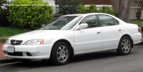 Acura Top Speed