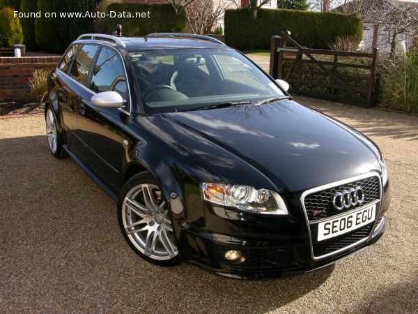 Audi Top Speed