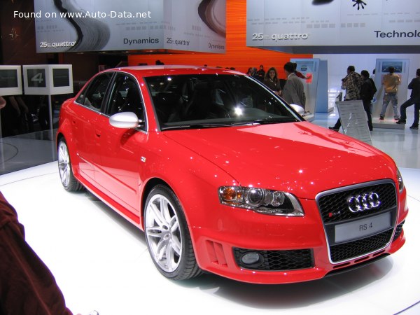 Audi Top Speed