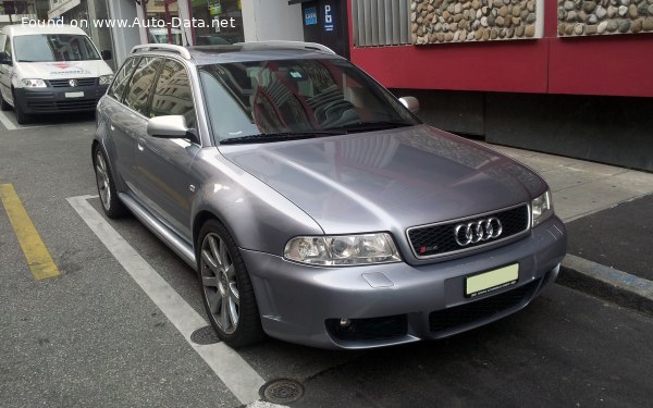 Audi Top Speed