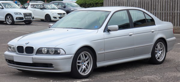 BMW Top Speed