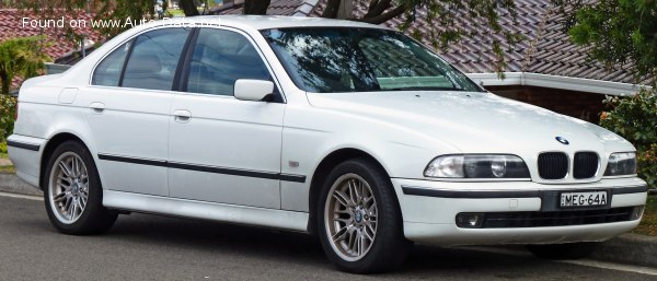 BMW Top Speed