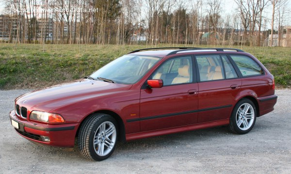 BMW Top Speed