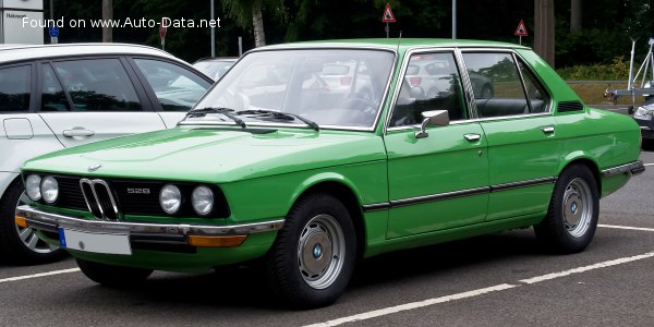 BMW Top Speed