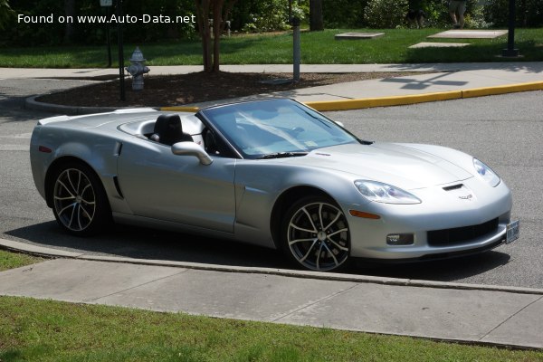 Chevrolet Top Speed