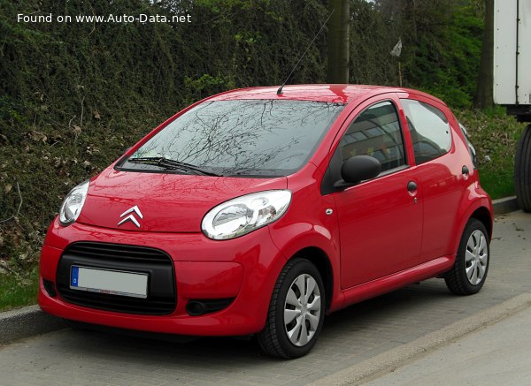 Citroen Top Speed