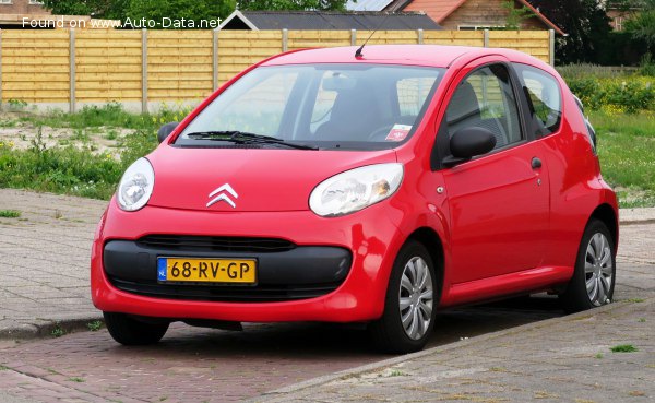 Citroen Top Speed