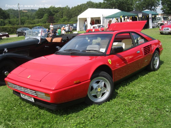 Ferrari Top Speed