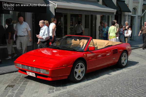 Ferrari Top Speed
