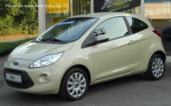 Ford Top Speed