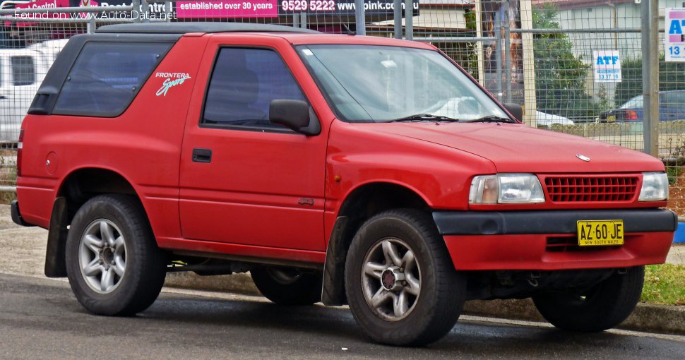 Holden Top Speed