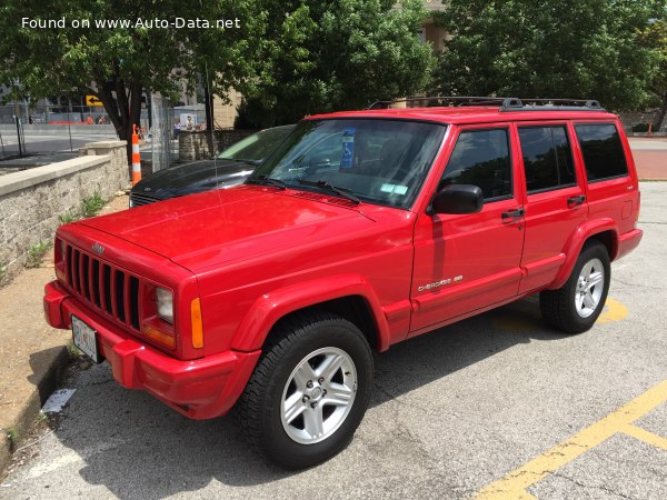 Jeep Top Speed