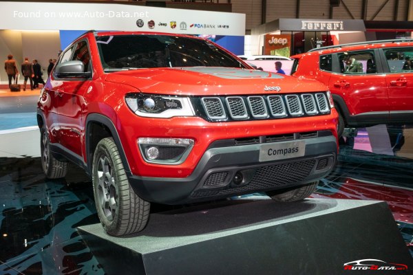 Jeep Top Speed