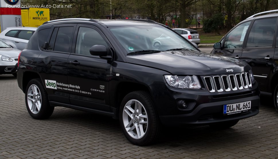 Jeep Top Speed