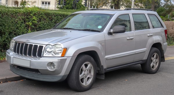 Jeep Top Speed
