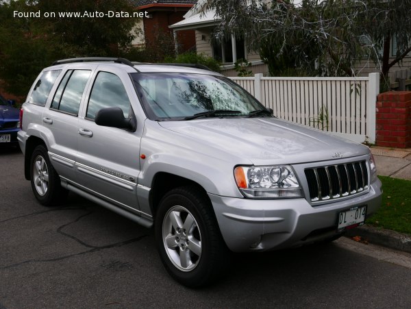 Jeep Top Speed