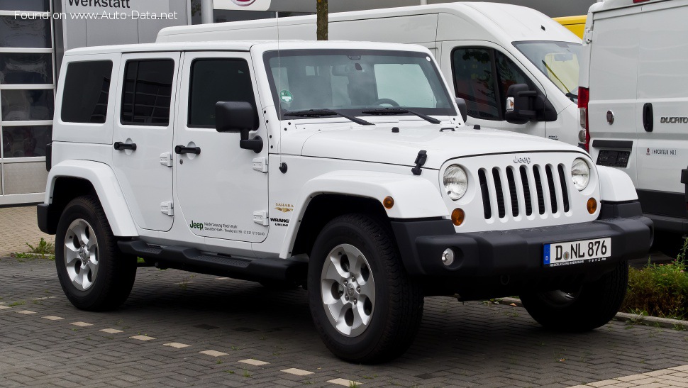 Jeep Top Speed