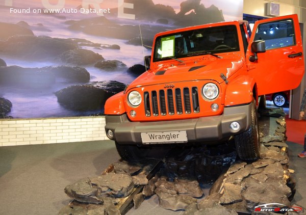 Jeep Top Speed