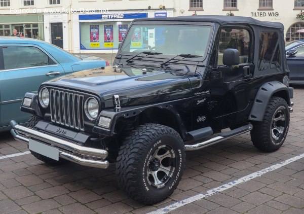 Jeep Top Speed