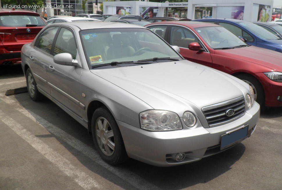 Kia Top Speed