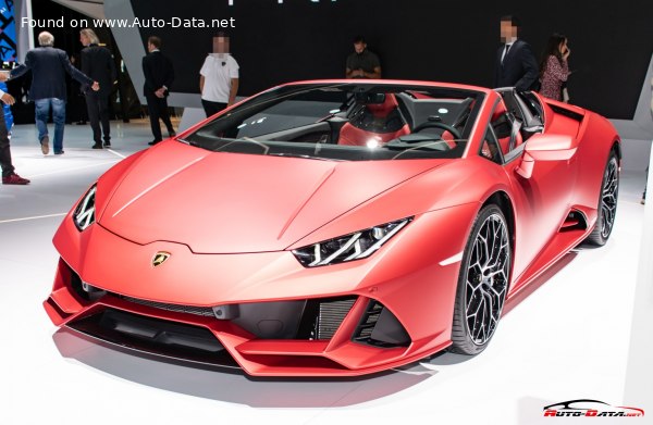 Lamborghini Top Speed