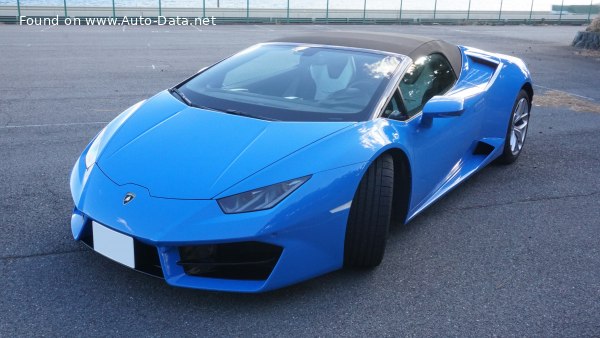 Lamborghini Top Speed