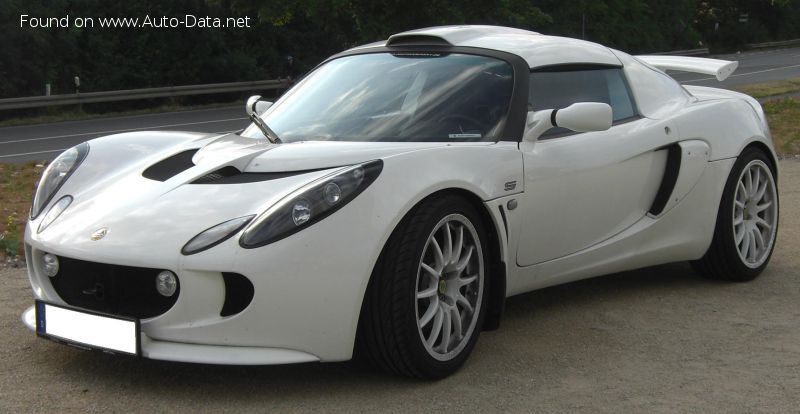 Lotus Top Speed