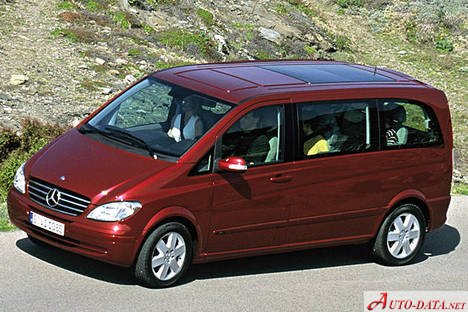 Mercedes-Benz Top Speed