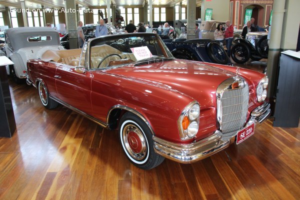 Mercedes-Benz Top Speed