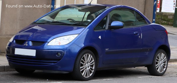 Mitsubishi Top Speed