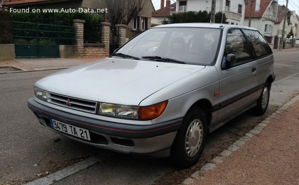Mitsubishi Top Speed
