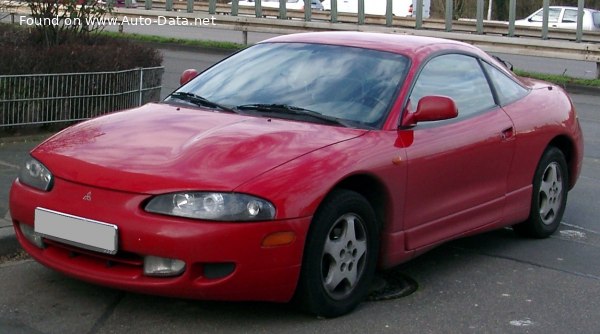 Mitsubishi Top Speed