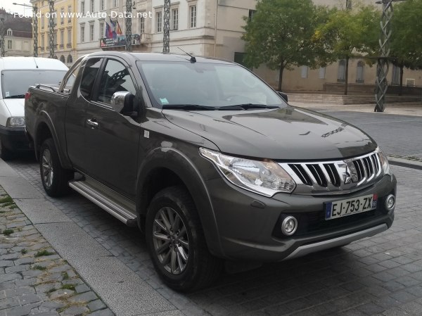 Mitsubishi Top Speed