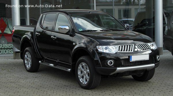 Mitsubishi Top Speed