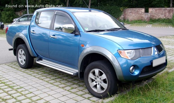Mitsubishi Top Speed
