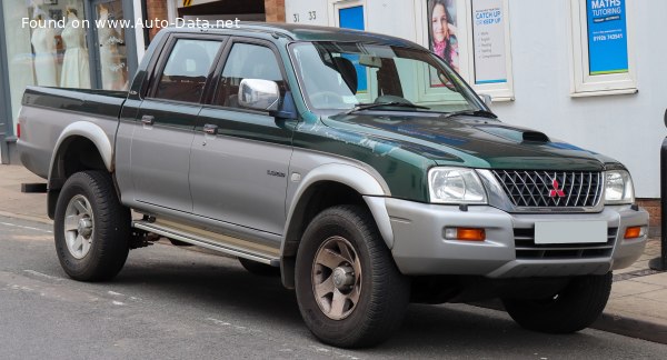 Mitsubishi Top Speed
