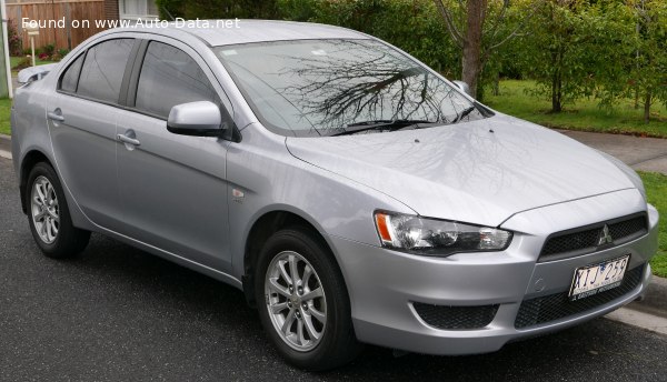 Mitsubishi Top Speed