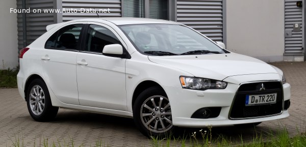 Mitsubishi Top Speed