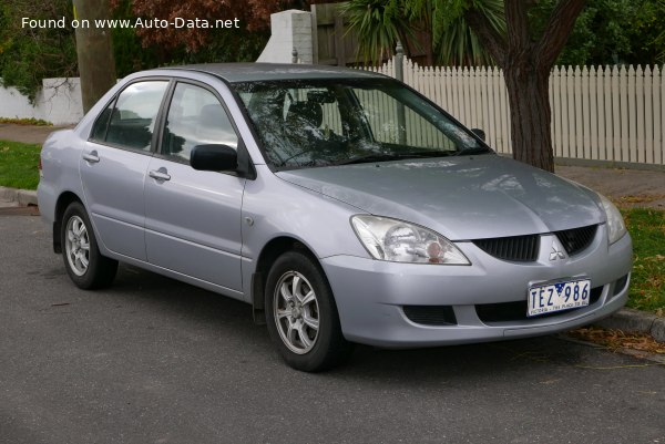 Mitsubishi Top Speed