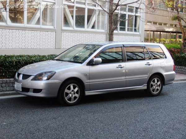 Mitsubishi Top Speed