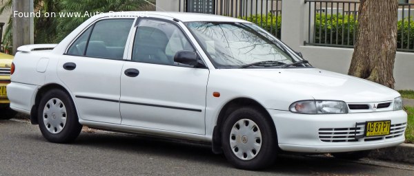 Mitsubishi Top Speed
