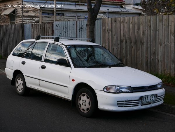 Mitsubishi Top Speed