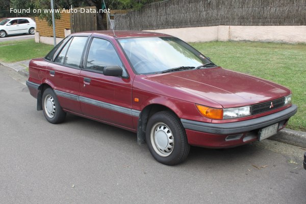 Mitsubishi Top Speed