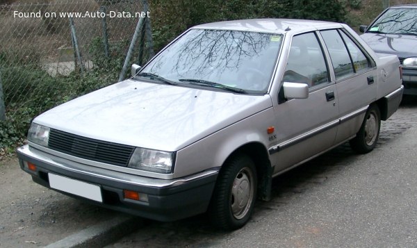Mitsubishi Top Speed