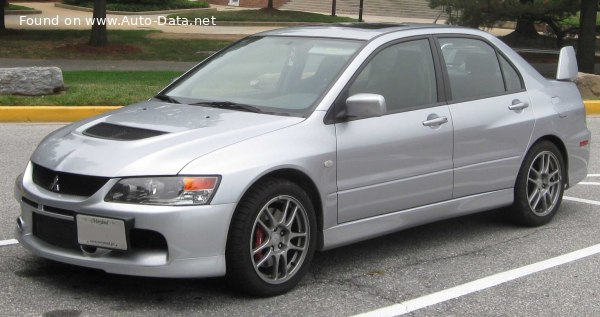 Mitsubishi Top Speed
