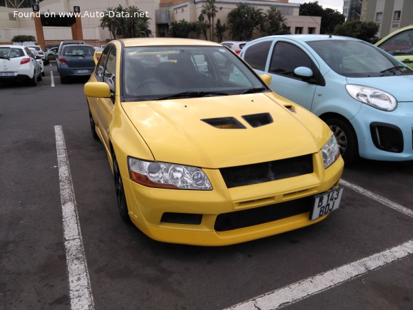 Mitsubishi Top Speed