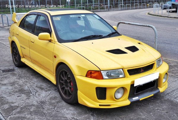 Mitsubishi Top Speed