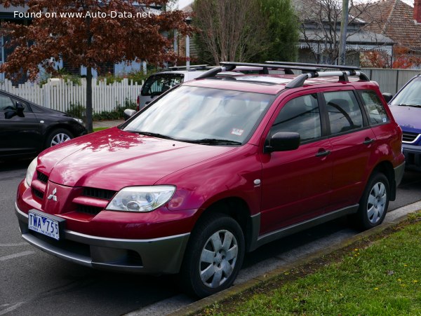 Mitsubishi Top Speed