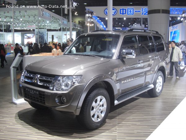 Mitsubishi Top Speed