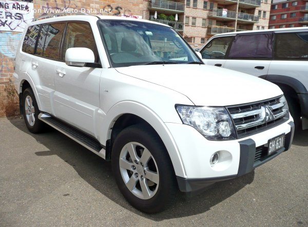 Mitsubishi Top Speed